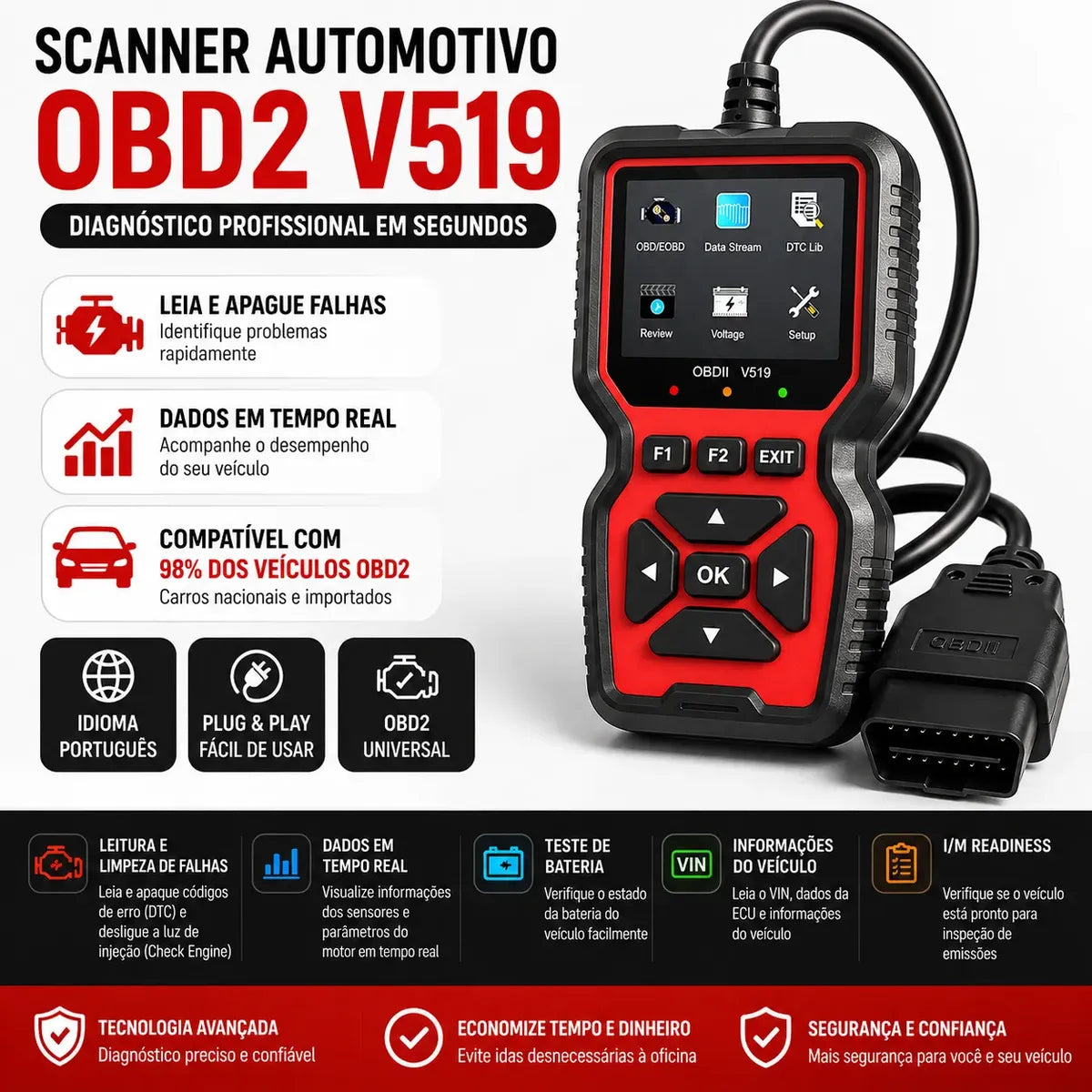 AutoScan - Diagnóstico Inteligente do seu Carro