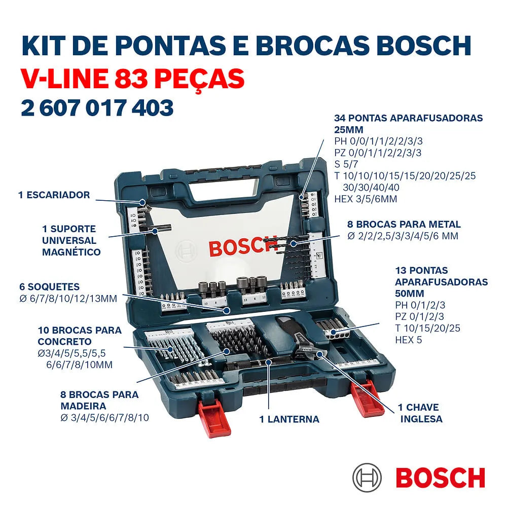 Kit Precisão Profissional – Trena Laser + Brocas Bosch 83 Peças | Promoção no Pix