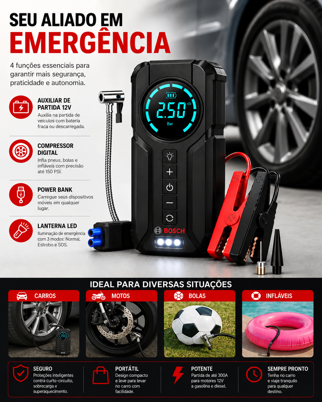 KIT SOCORRO AUTO 6 EM 1 - PROMOÇÃO NO PIX